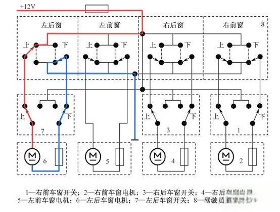 电动车窗电路图识读与故障分析，看完就会了！-