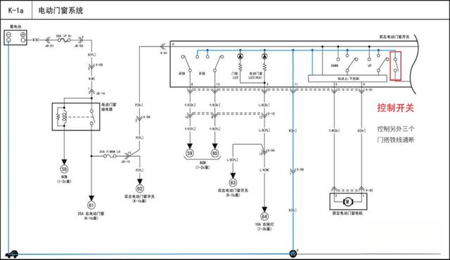 电动车窗电路图识读与故障分析，看完就会了！-
