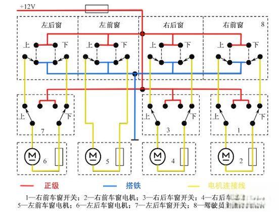 电动车窗电路图识读与故障分析，看完就会了！-