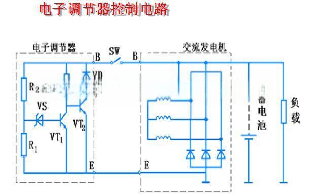 汽车发电机调节器-