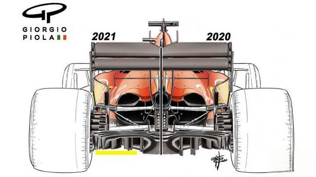 F1和indycar赛车赛道赛事的区别有哪些？-