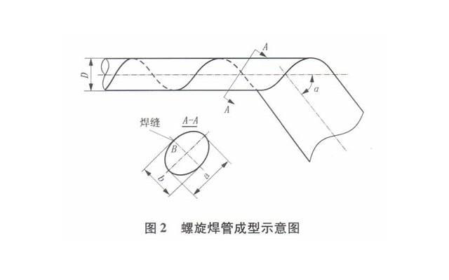 分手边缘的爱情如何挽回，如何挽回分手边缘的爱情?